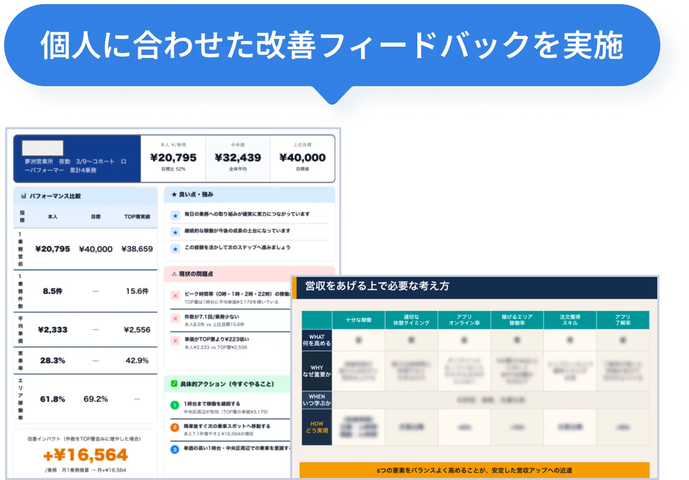 タクシー配車アプリ