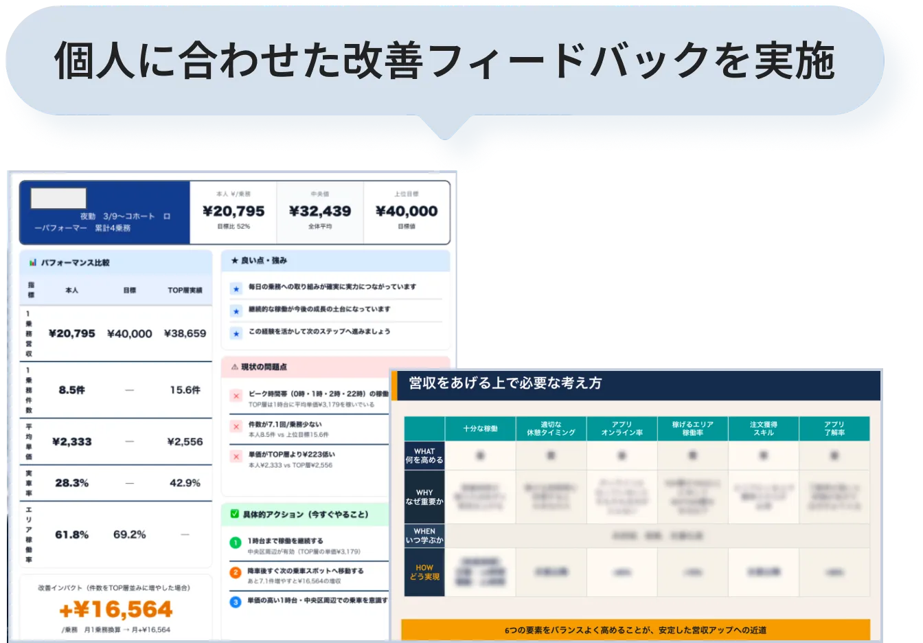 アプリとAIで稼ぎ方を完全サポート